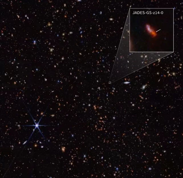 James Webb Space Telescope image showing distant early galaxies in the universe.