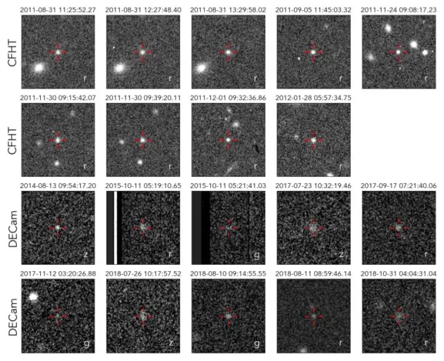 Data points showing the detected positions of trans-Neptunian object 2017 OF201 used for calculating its orbit