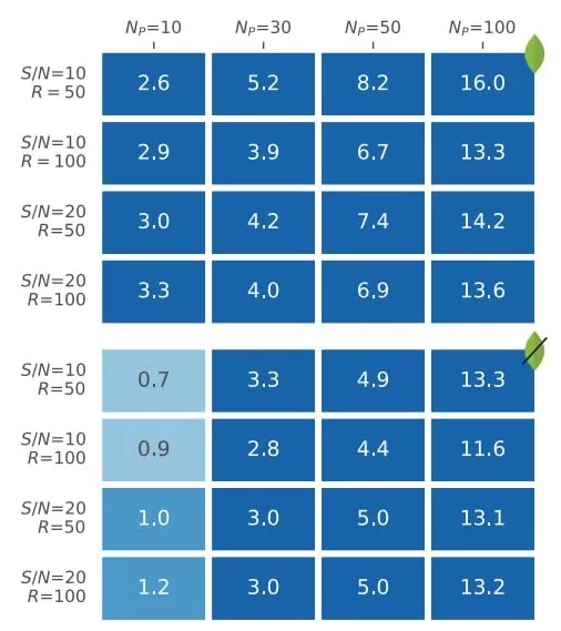 The Exoplanet 'Thermostat' That Could Help Us Find Life Beyond Earth carbon silicate weathering