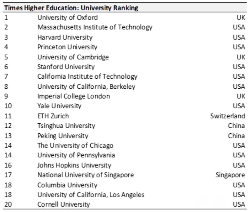 US Implements Stricter Visa Rules for Chinese Students Amid Security Concerns feizi graphic 3