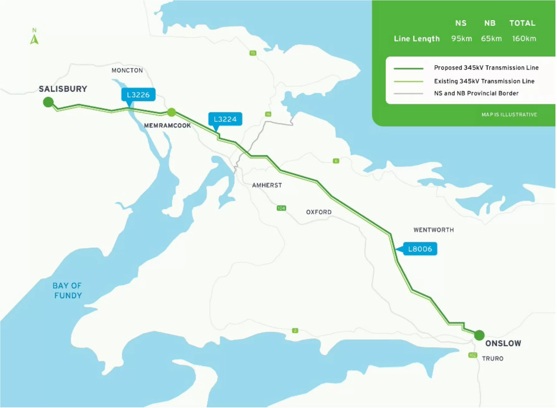 Map showing the route of a transmission line from Salisbury, New Brunswick to Onslow, Nova Scotia, with substation locations marked.