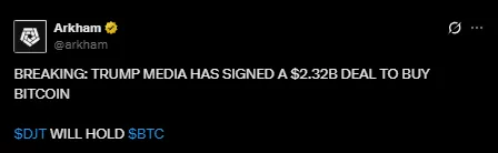 Bitcoin price chart showing key support, resistance, and recent consolidation range
