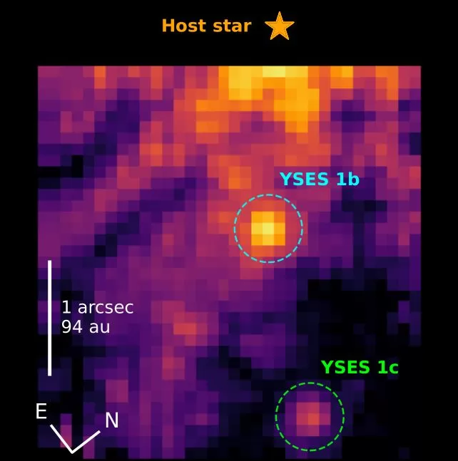 JWST Finds Sandy Clouds and Gemstone Dust on Alien Worlds yses 1 nirspec